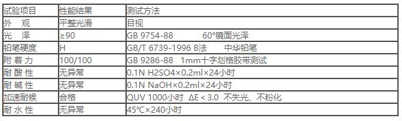 PIN 100深夜成人影院金属面漆2.jpg