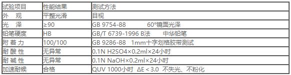 B-387深夜成人影院高光平面漆2.jpg