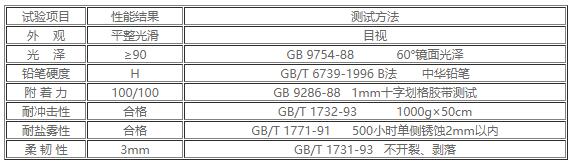 AR-660深夜成人影院高温烤漆2.jpg