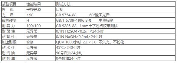 HF-11深夜成人影院罩光清漆2.jpg