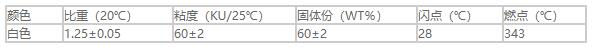 PC-5000各色深夜成人影院高光面漆1.jpg