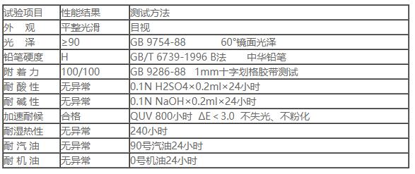 PC-5000各色深夜成人影院高光面漆2.jpg