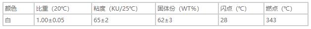 B-387深夜成人影院高光平面漆1.jpg