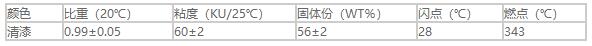 HF-11深夜成人影院罩光清漆1.jpg